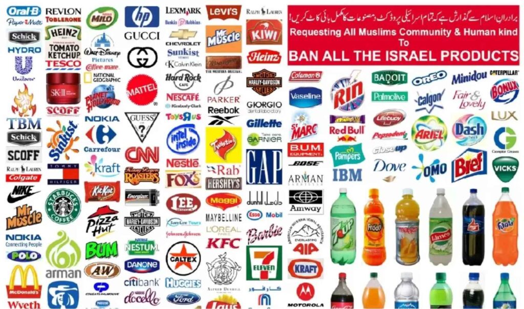 Top Israel Product List 3